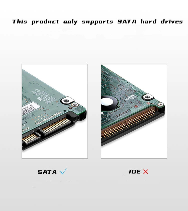 2.5 Inch HDD SSD Case SATA to USB 3.1 Type C 4TB Transparent External Hard Drive Housing Compatible UASP SATA III Laptop