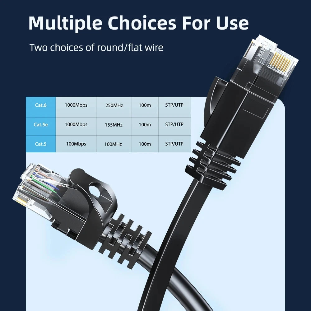 CYANMI Ethernet Cable Cat6 Lan Cable UTP RJ45 Network Patch Cable 10m 50m For PS PC Internet Modem Router Cat 6 Cable Ethernet