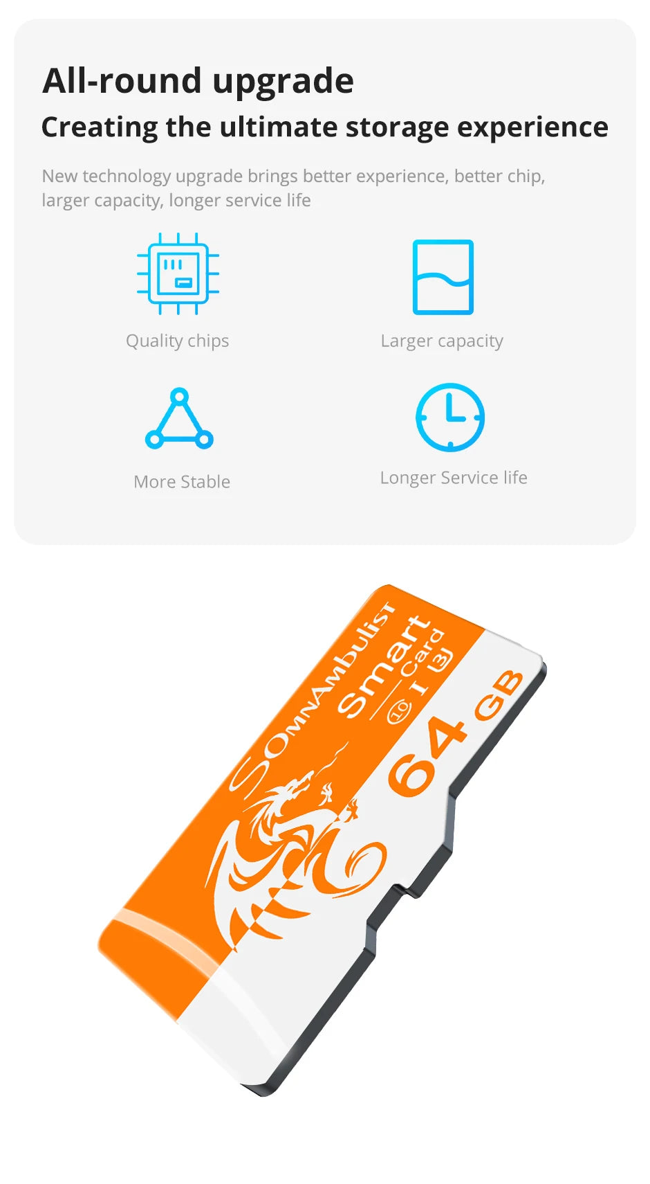 SomnAmbulist Memory Card 64GB High Speed Mini TF Card C10 U3 A1 for Drone Audio Surveillance Device 64GB TF Card