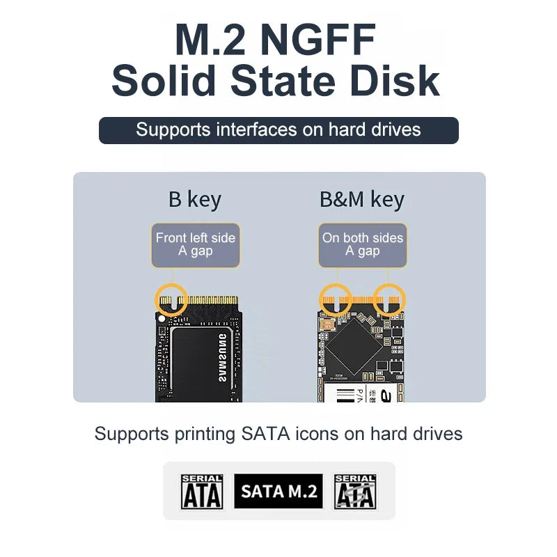 M.2 SSD Case NGFF SATA Hard Disk Box Type C USB 3.1 Transparent External SSD Case For 2230 2242 2260 2280 NGFF M.2 Harddisk Case