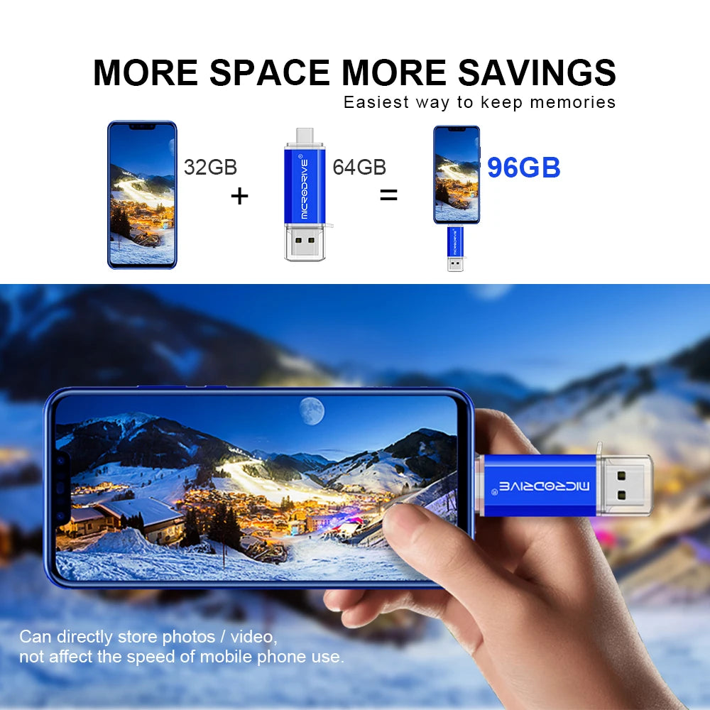 Pendrive Type C OTG USB Flash Drive 128GB 64GB 32GB 16GB 8GB 4GB USB Memory Stick 2.0 Pendrive High Speed for Type-C Device